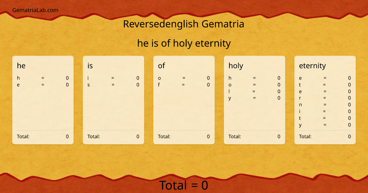he is of holy eternity in reversedenglish Gematria